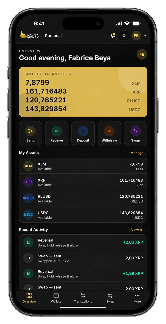Mandla Money wallet overview showing XLM, XRP, RLUSD and USDC balances with Send, Receive, Deposit, Withdraw and Swap actions